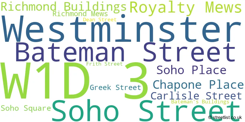 A word cloud for the W1D 3 postcode